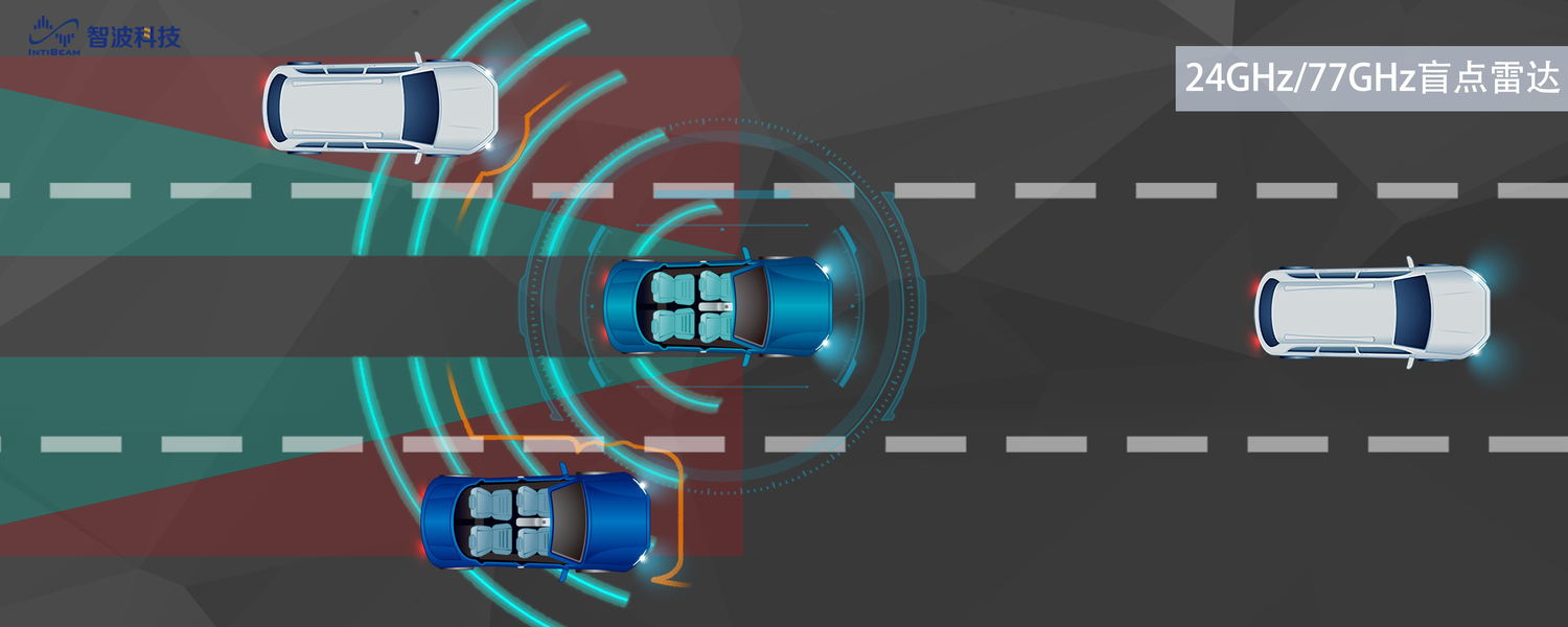 罗德与施瓦茨和IPG Automotive推出完整的硬件在环汽车雷达测试解决方案